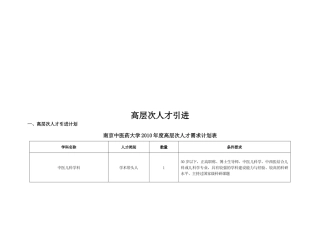 高层次人才引进与人才需求计划