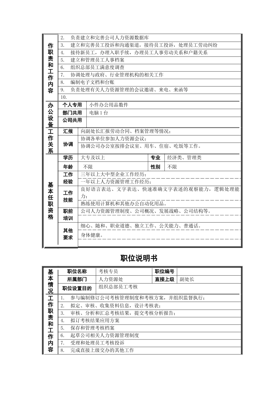 某钢铁人力资源处非管理者职位说明书_第2页