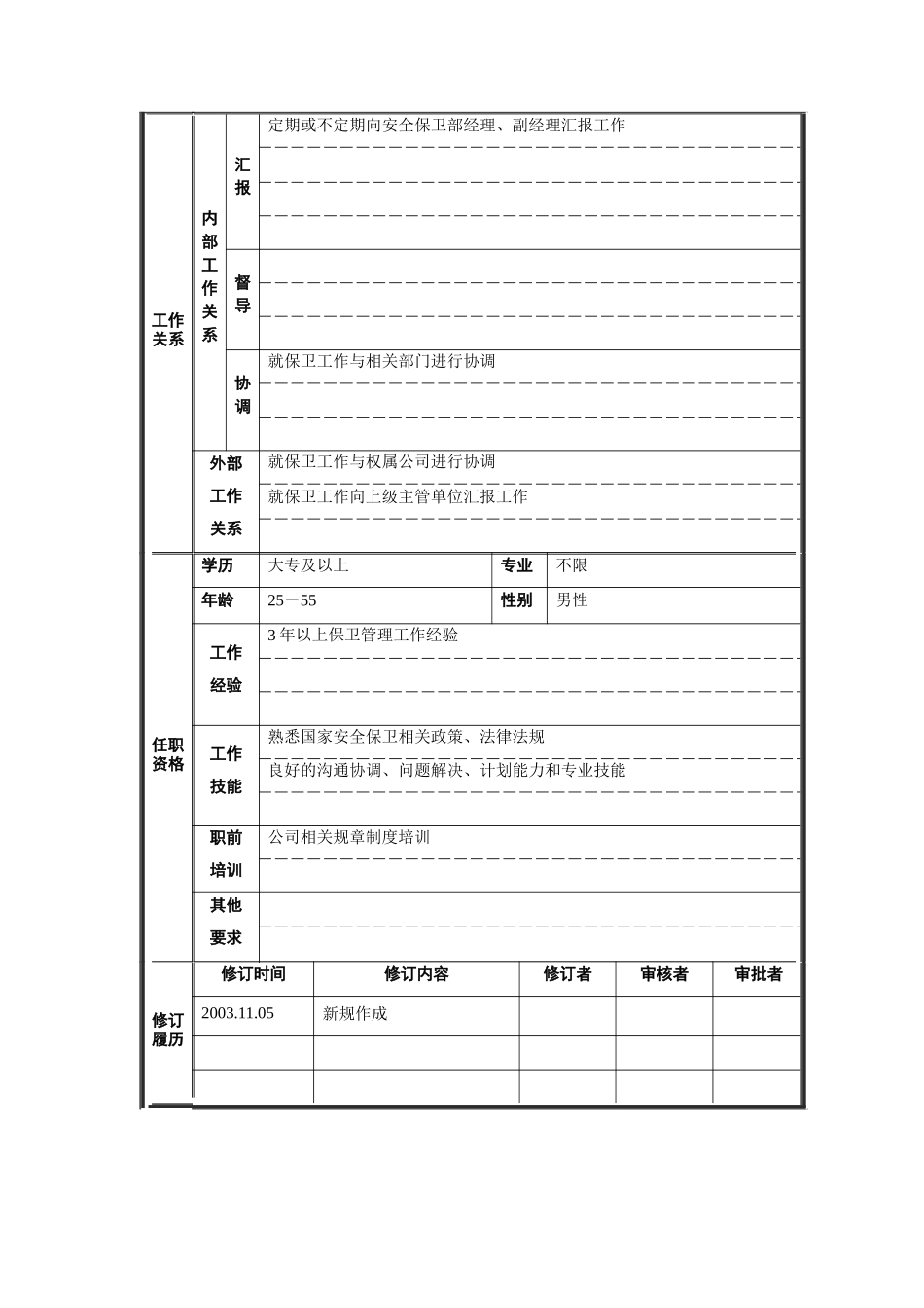 安全保卫部-保卫管理职位说明书_第2页