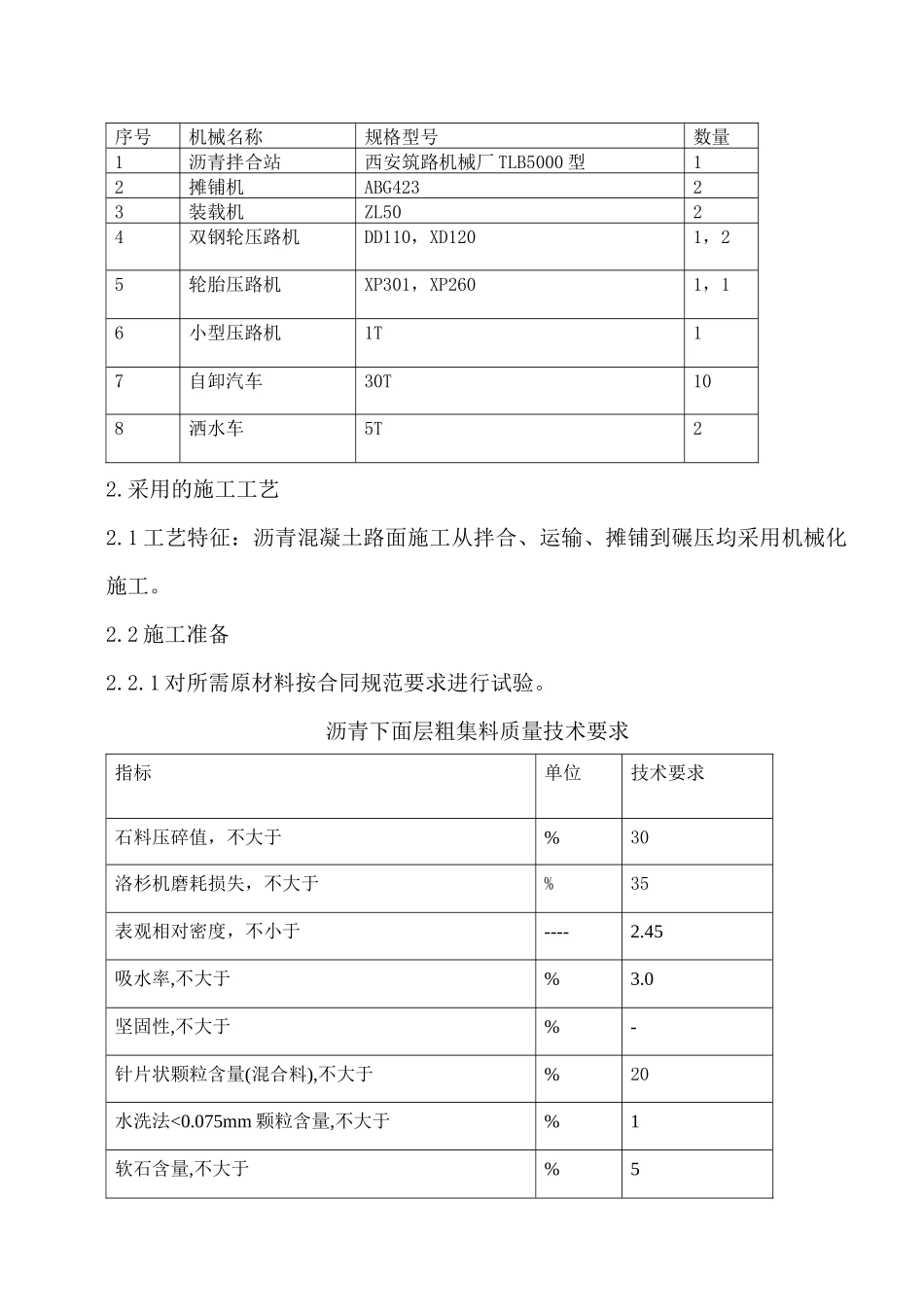 沥青混凝土表面层试验段施工总结_secret_第2页