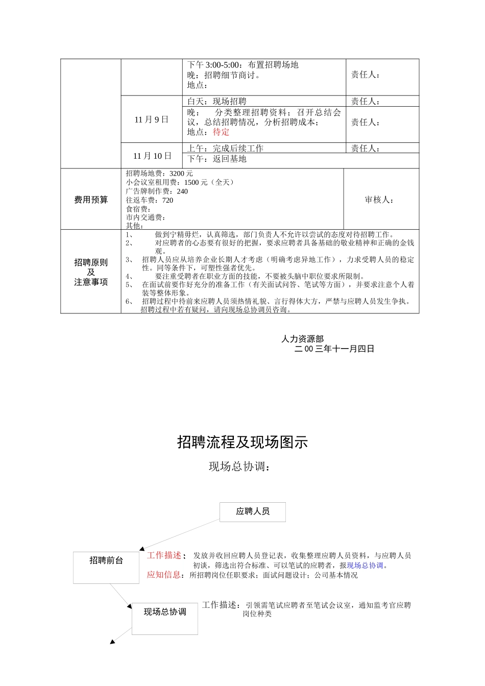 某公司招聘计划（ 3页）_第2页
