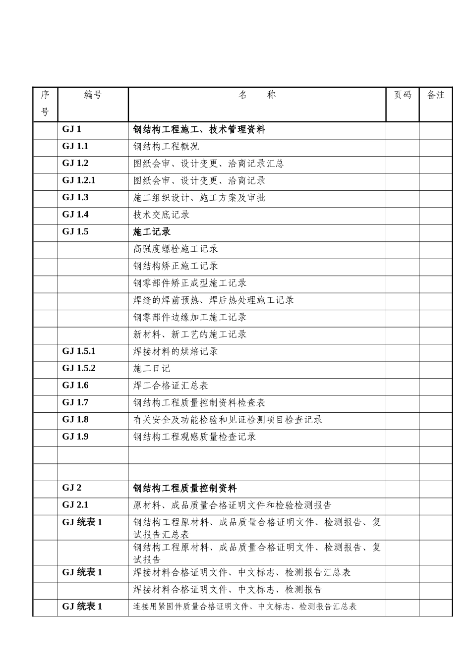 钢结构竣工资料范本[1]_第3页
