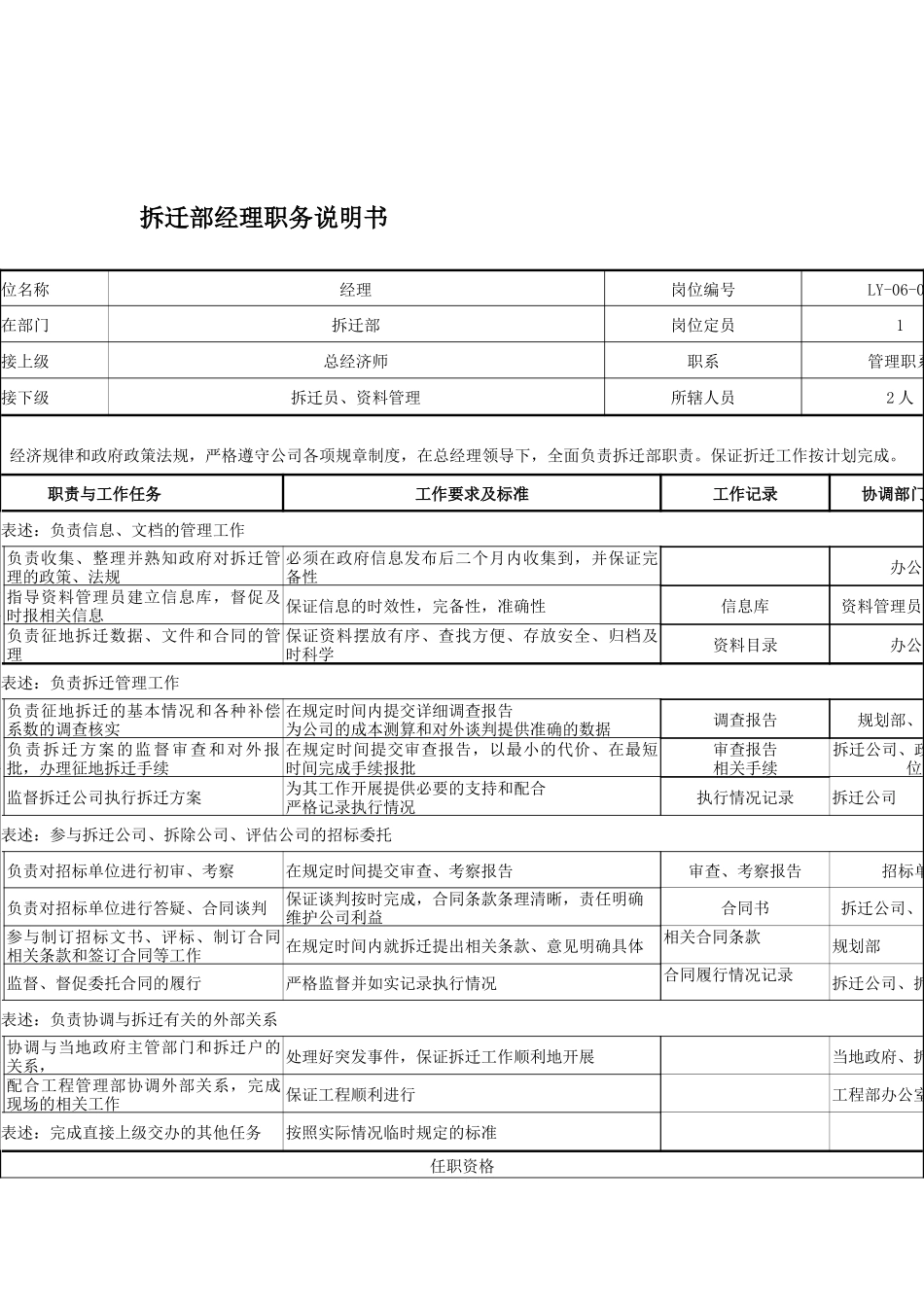 拆迁部经理职务说明书_第1页