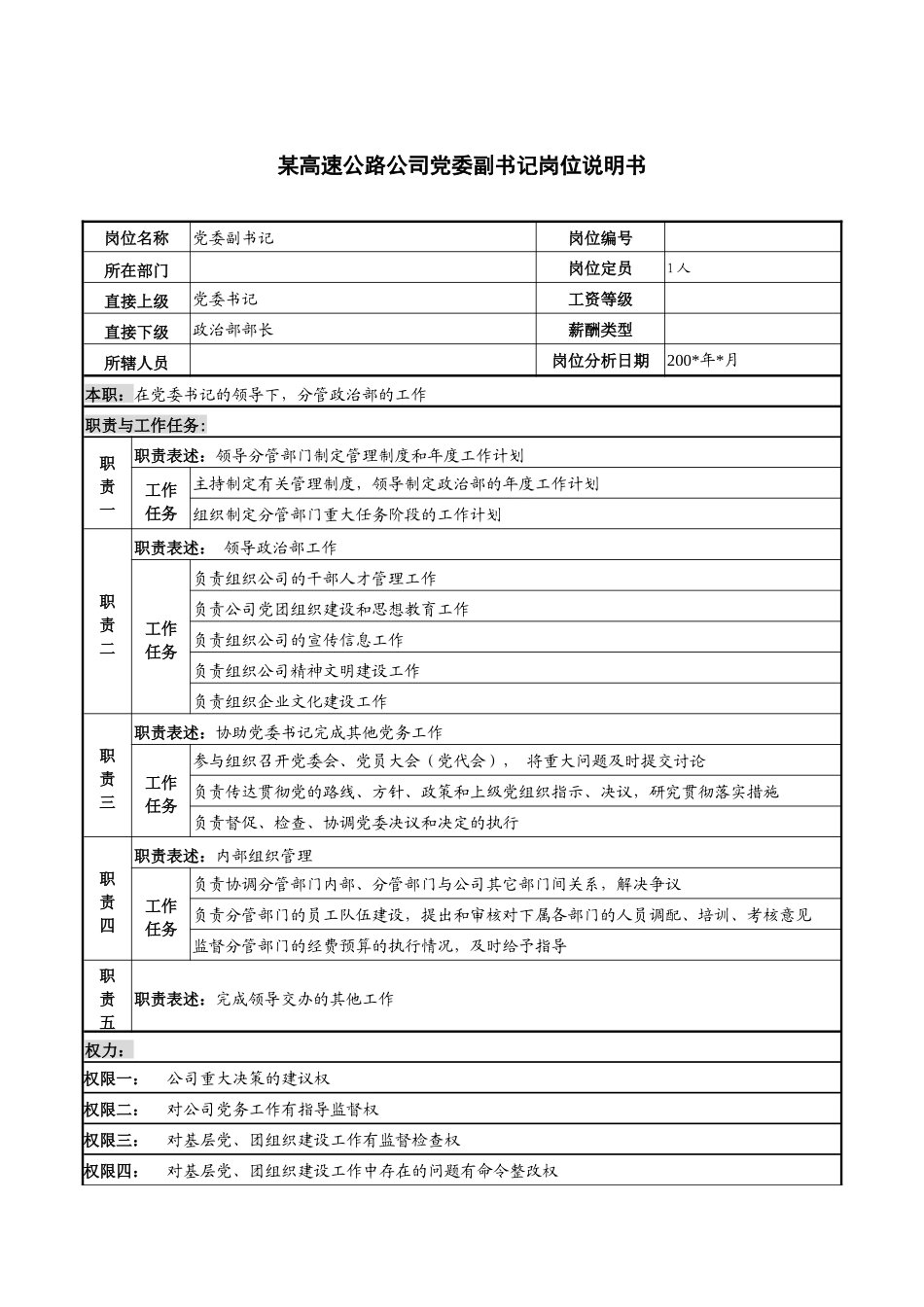 某高速公路公司党委副书记岗位说明书_第1页