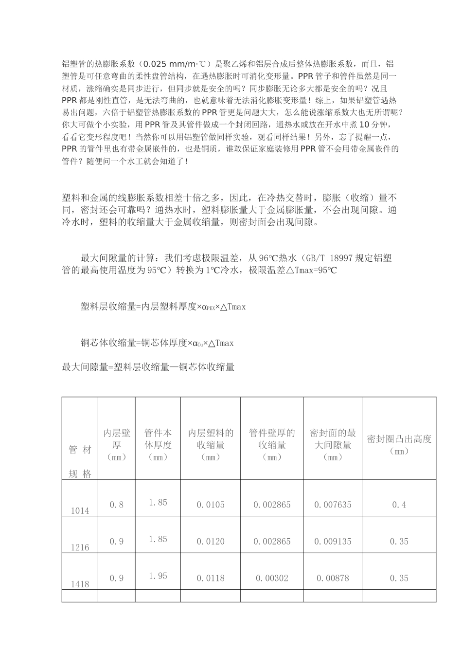 铝塑管资料培训教程_第1页