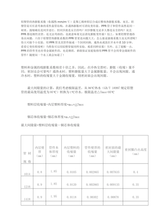 铝塑管资料培训教程