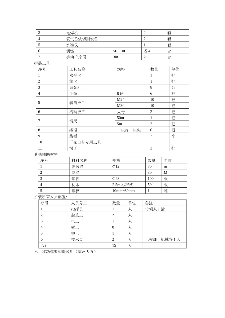 移动模架施工工艺_第3页