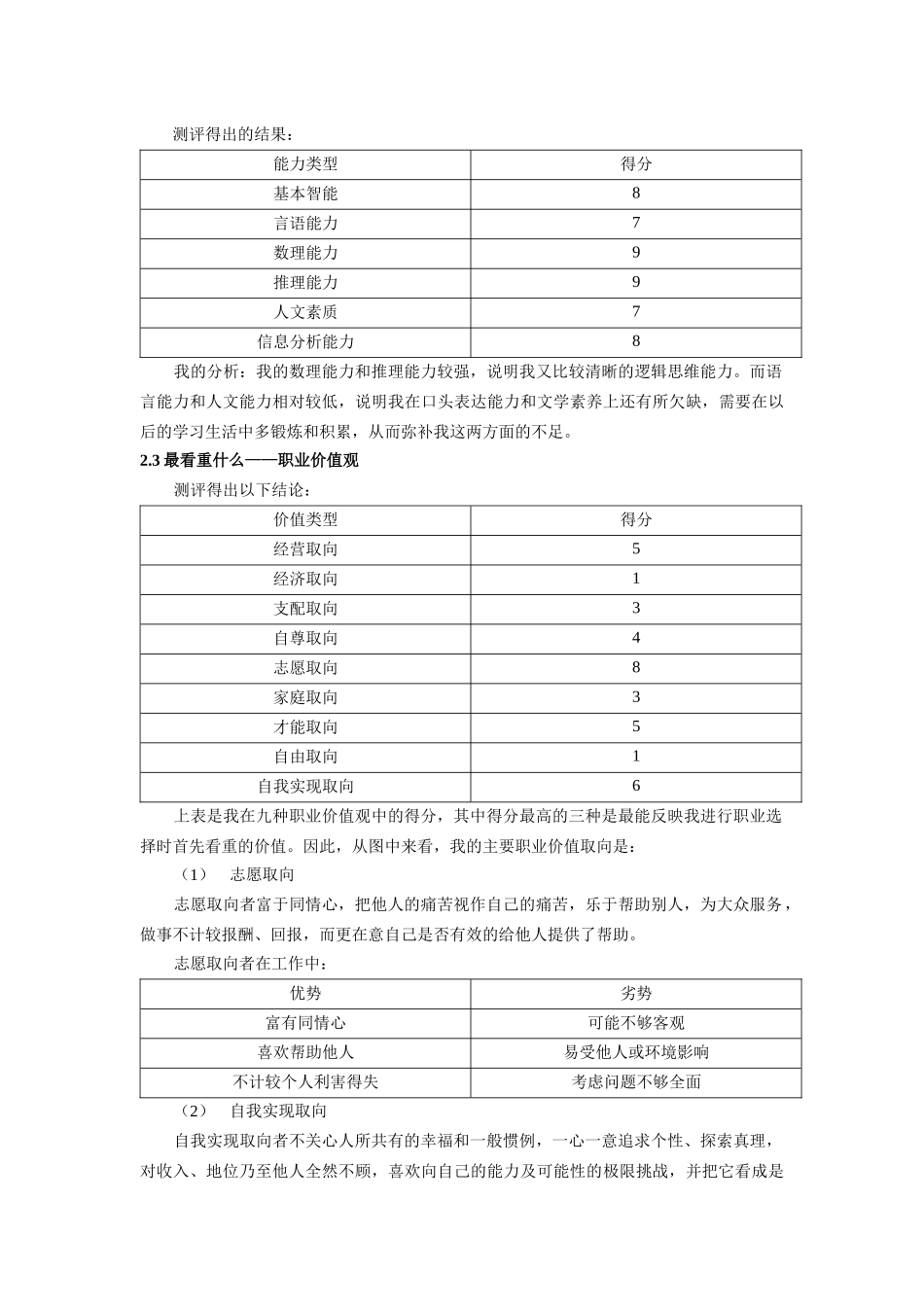 大学生的职业生涯发展规划书_第2页