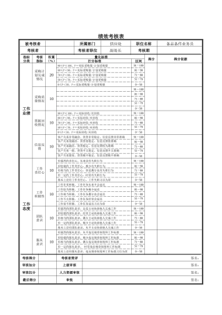 处长助理绩效考核表