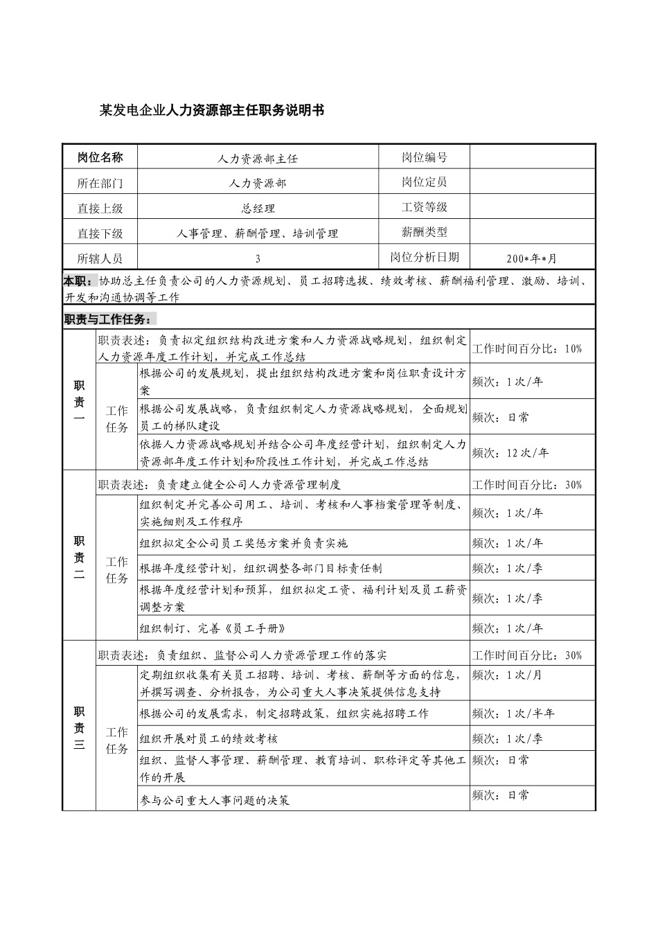 某发电企业人力资源部主任职务说明书._第1页
