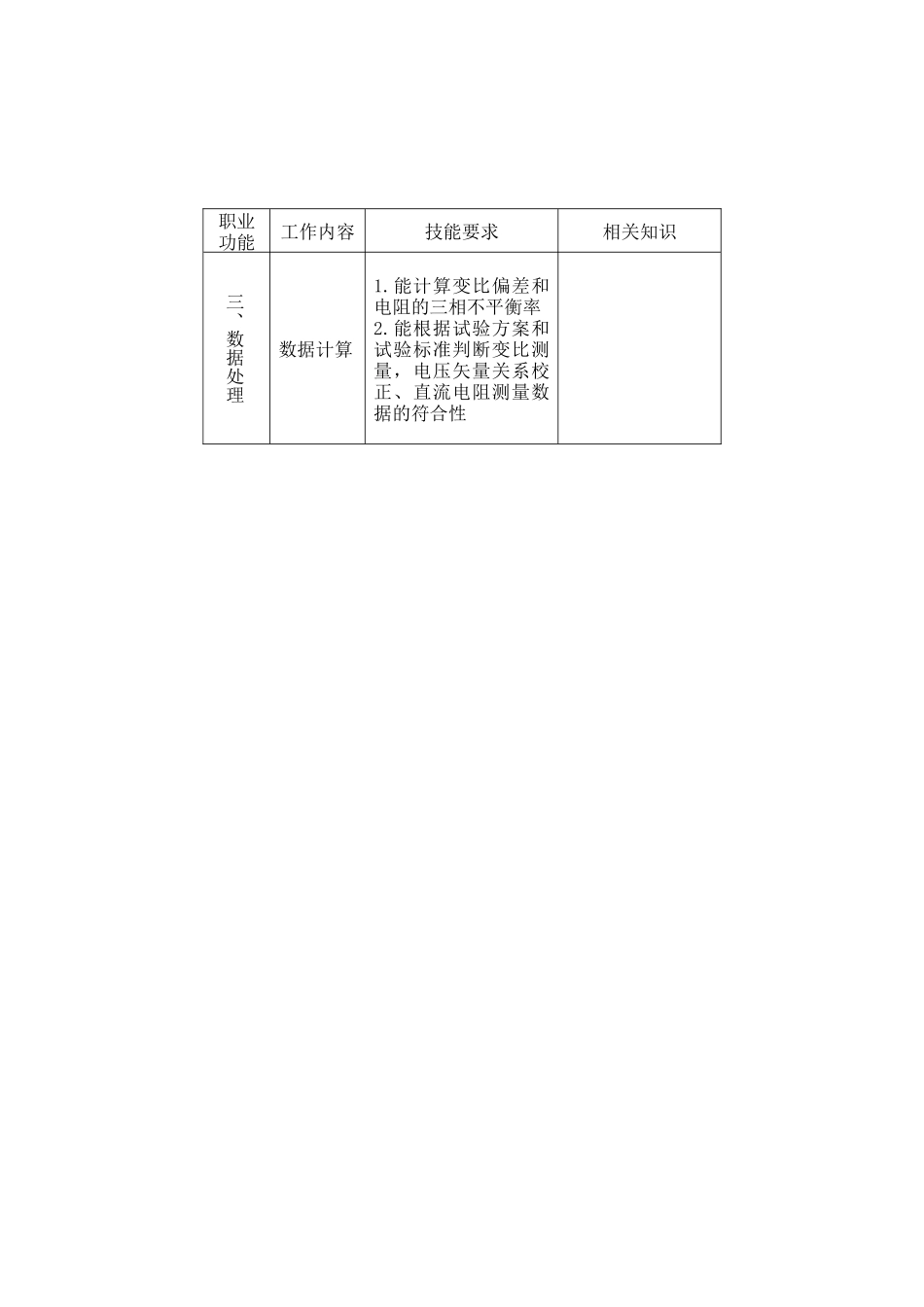 变压器试验工-湖南省人力资源和社会保障厅_第3页
