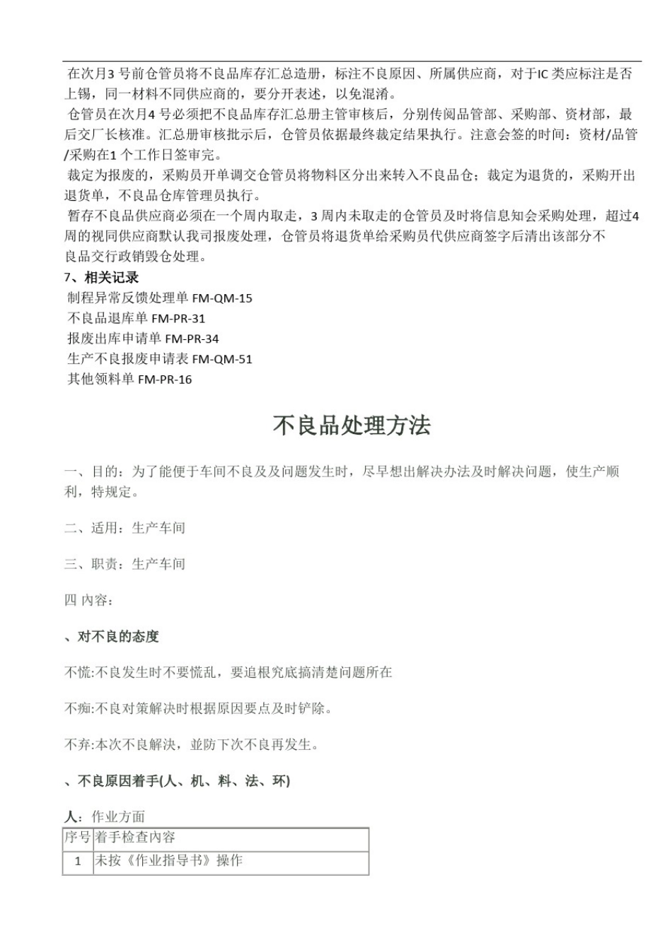 不良品处理作业规范、处理方法及管理制度_第3页