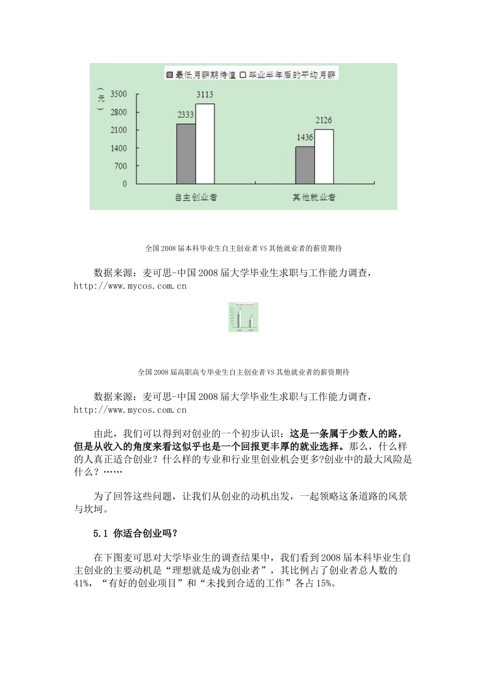 大学生自主创业实用手册_第2页