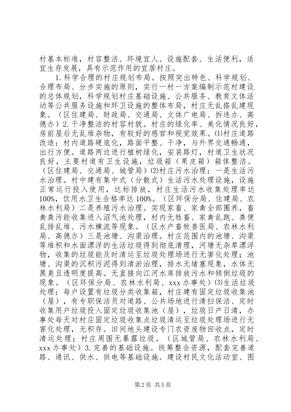 宜居农村建设工作方案_第2页