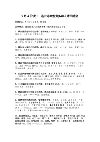 连云港大型劳务和人才招聘会-计算机工程学院网站