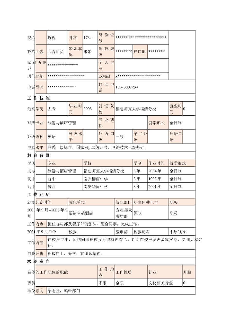 [电子书][管理][职场]绝好的 个人简历样本 (5篇)_第3页