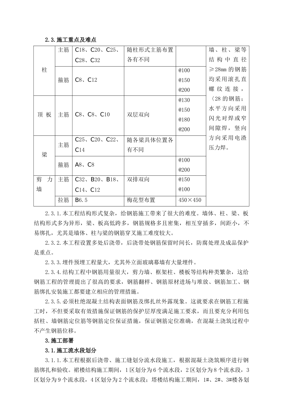 钢筋施工方案培训资料( 42页)_第3页