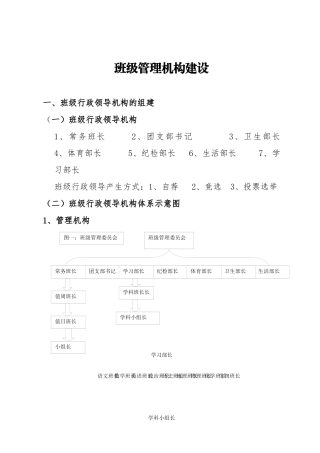 班级行政管理机构建设