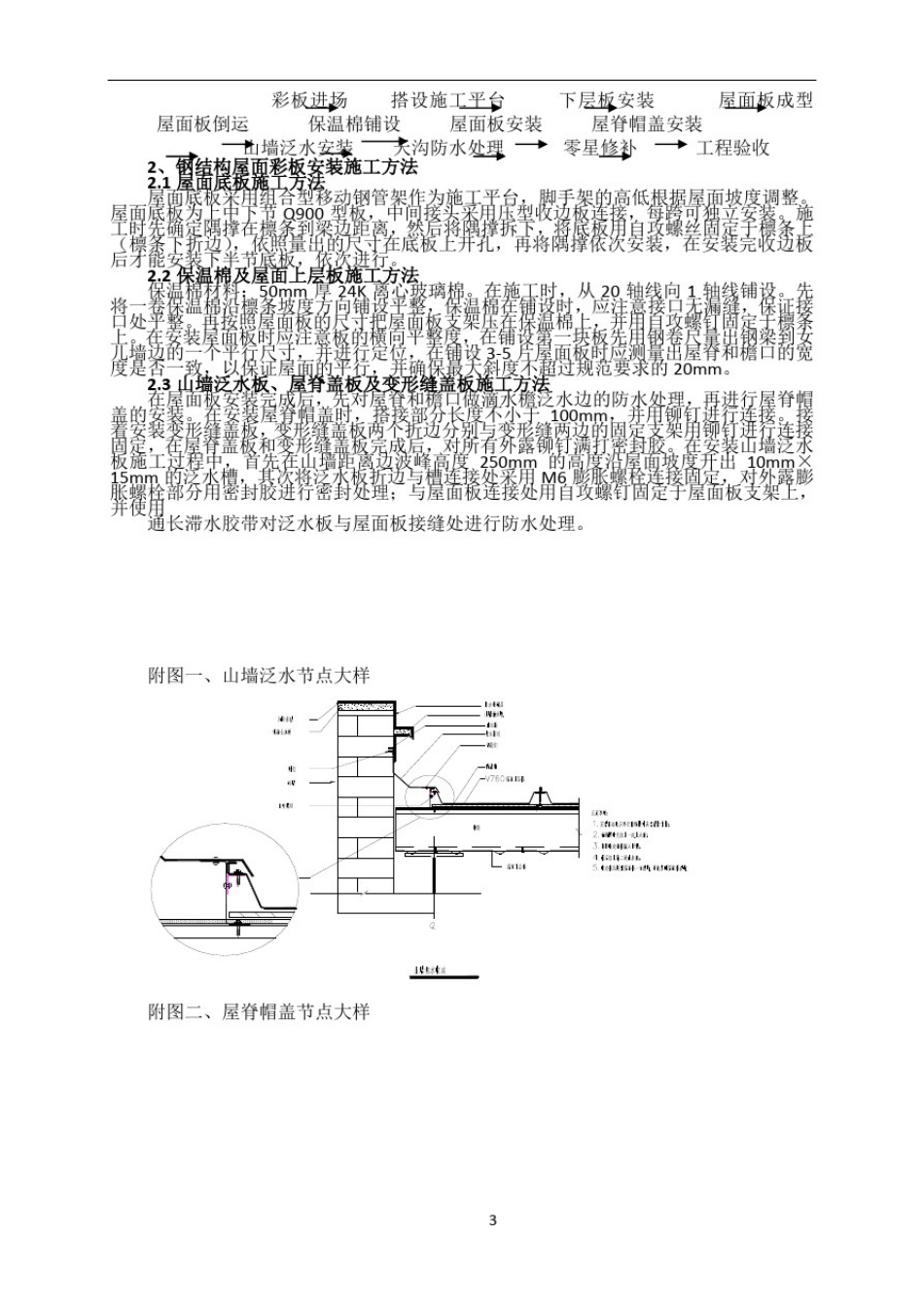 双层钢结构屋面彩板安装施工方案_第3页