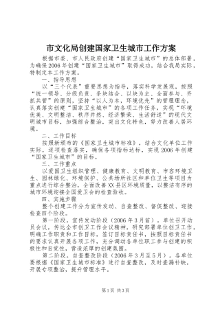 市文化局创建国家卫生城市工作实施方案 