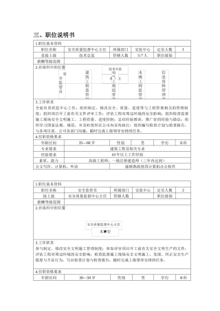 安监体系职位说明书