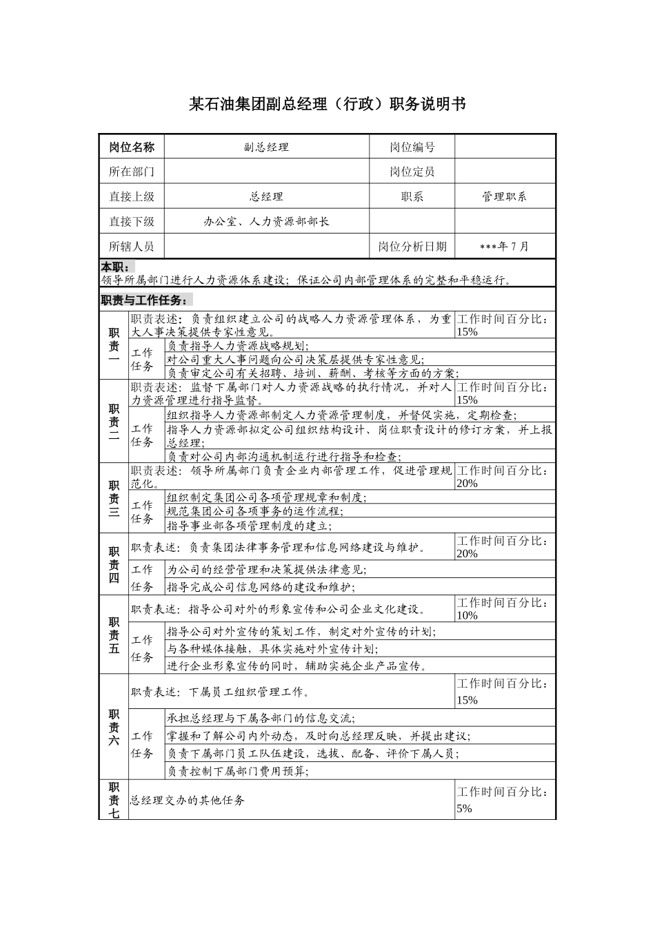 副总经理（行政）职务说明书_第1页