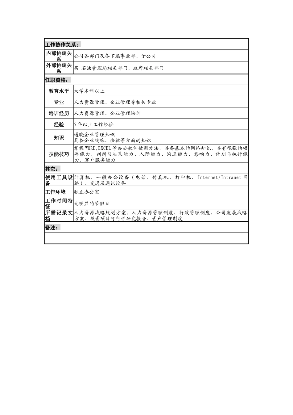 副总经理（行政）职务说明书_第2页
