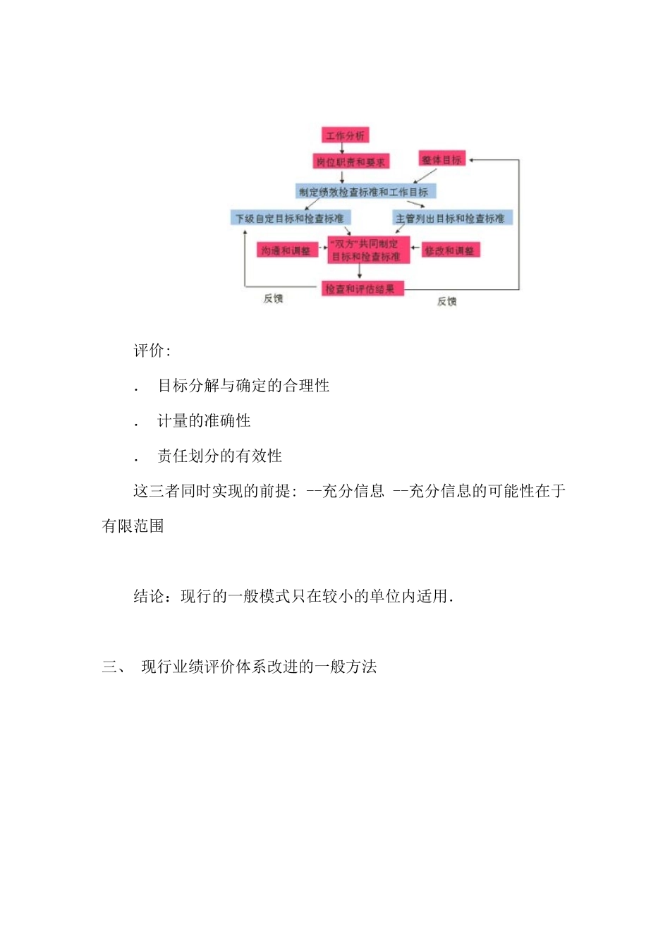 绩效考评与激励约束机制设计(1)_第2页