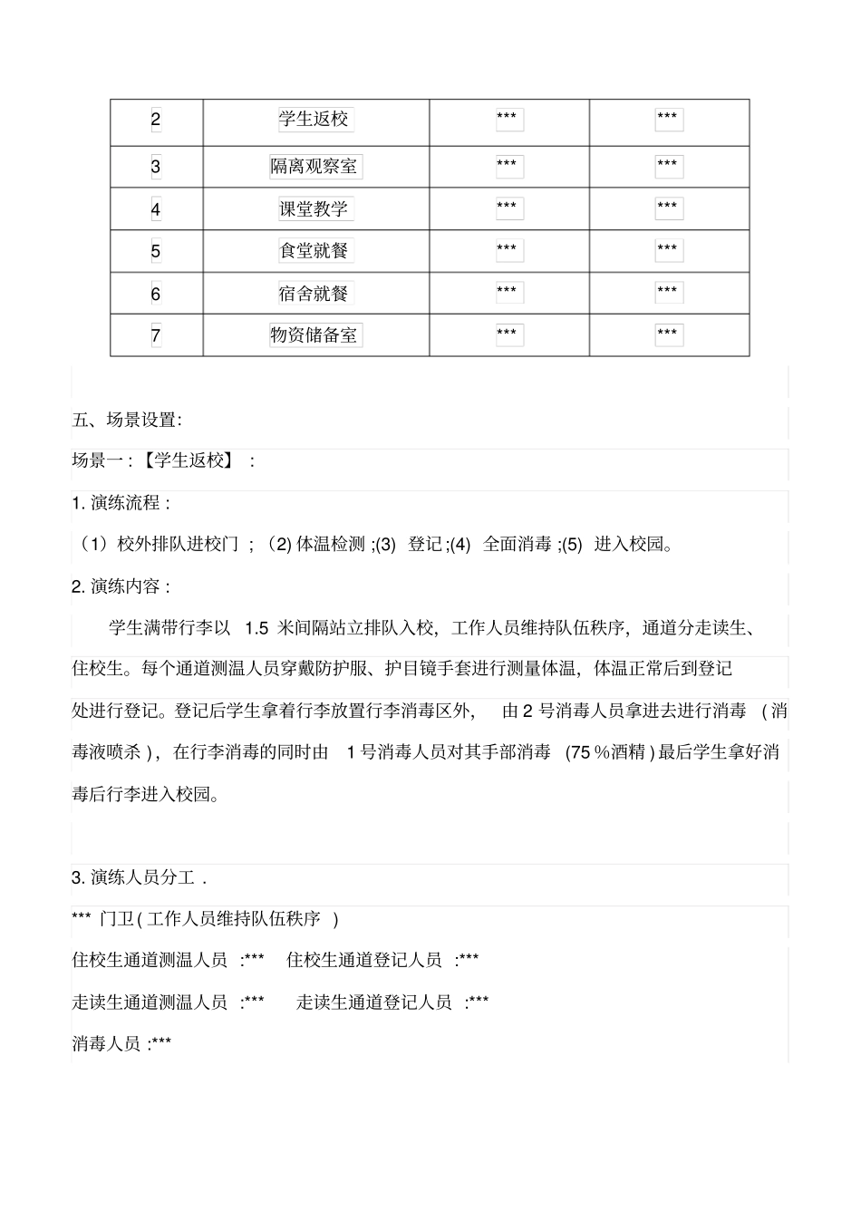 春季中小学开学复学后的肺炎疫情的防控应急演练流程与方案_第2页