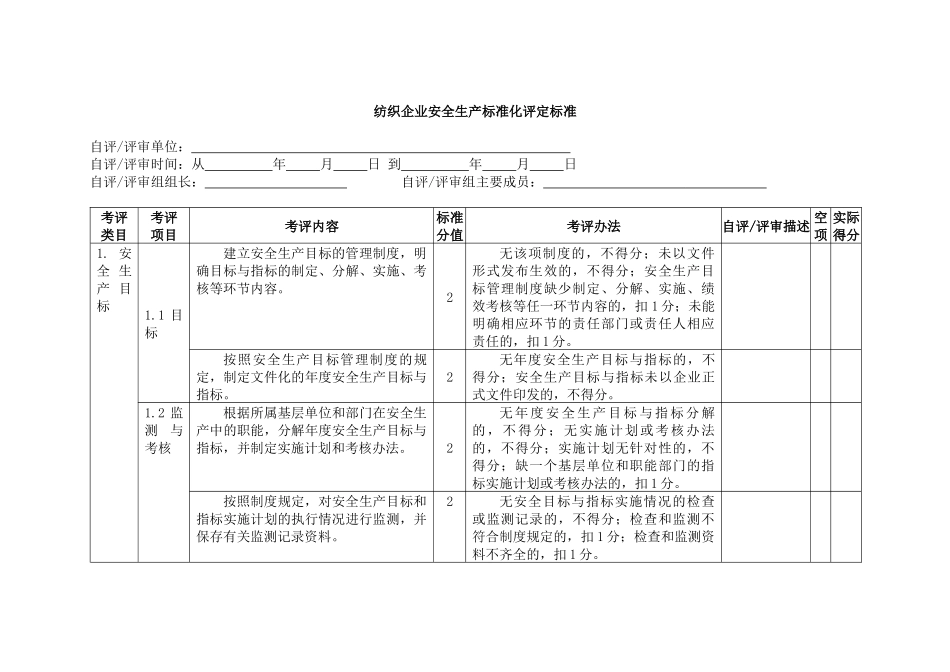 纺织企业安全生产标准化考核评级标准_第2页