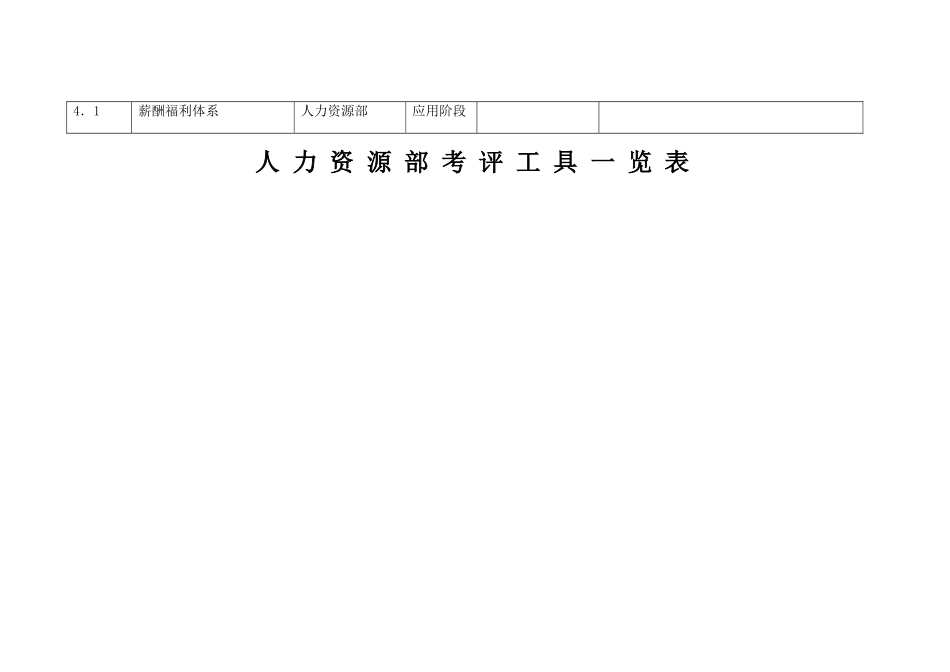 考评工具表2_第3页