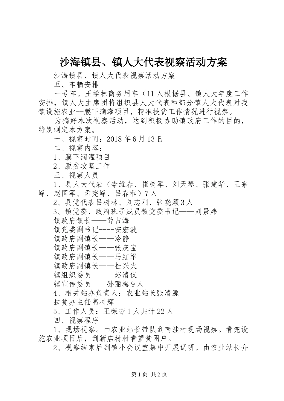 沙海镇县、镇人大代表视察活动实施方案 _第1页
