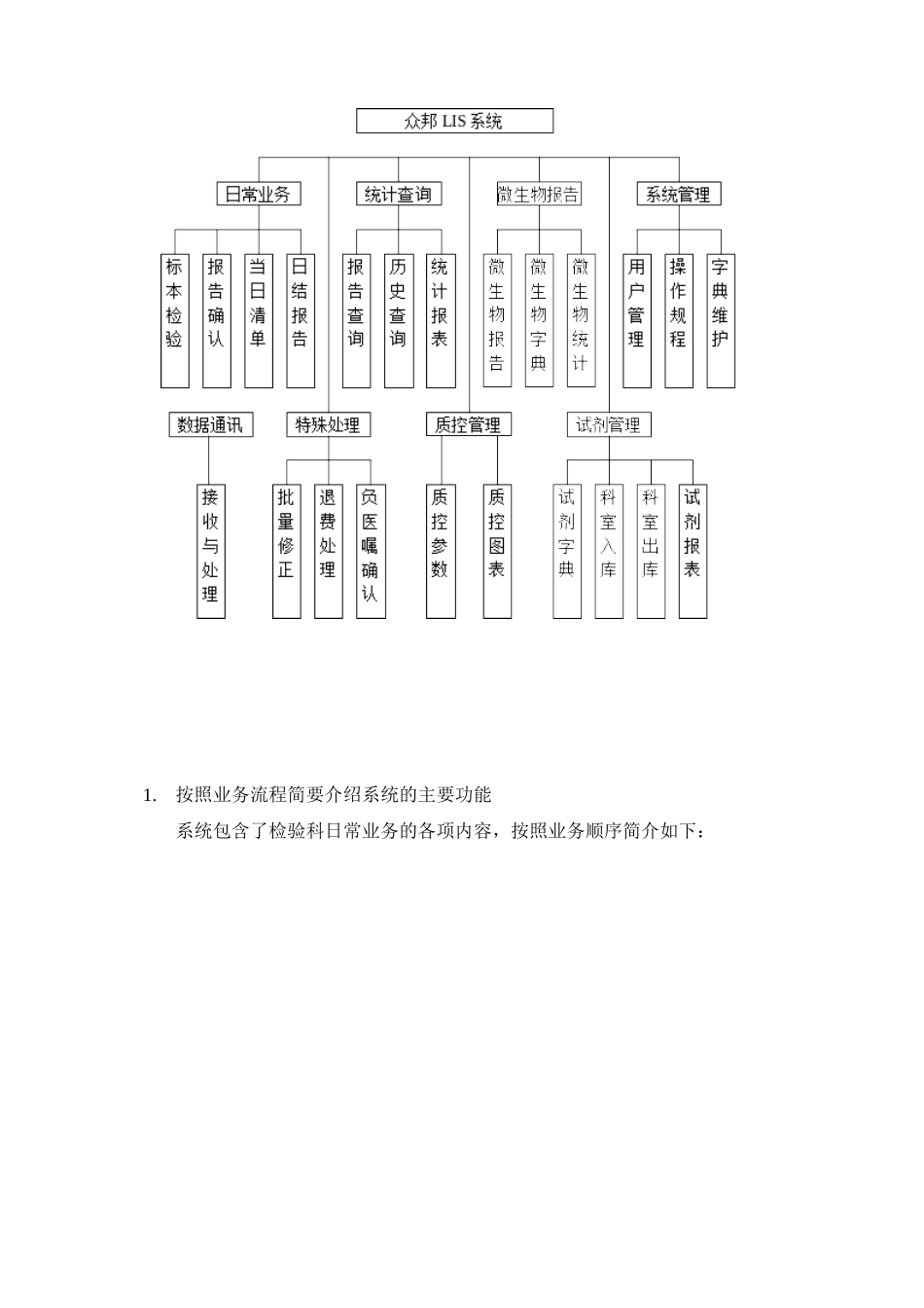 方正众邦LIS系统用户使用与培训手册_第2页