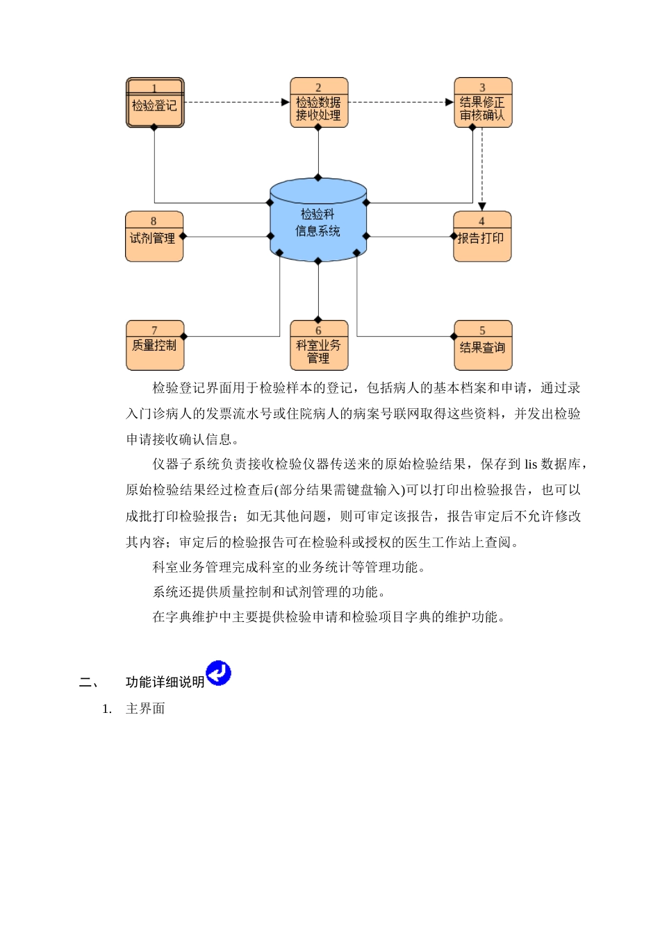 方正众邦LIS系统用户使用与培训手册_第3页
