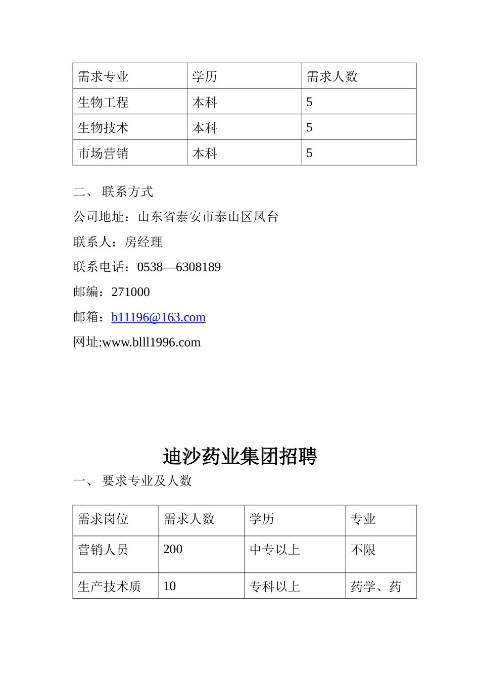 敢于江苏新晨医药有限公司招聘_第3页