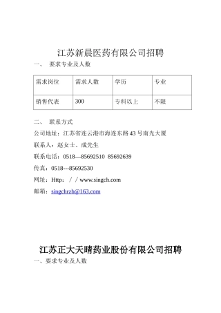 敢于江苏新晨医药有限公司招聘