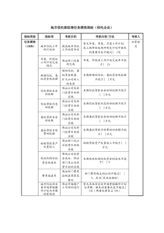 地市信托部经理任务绩效指标