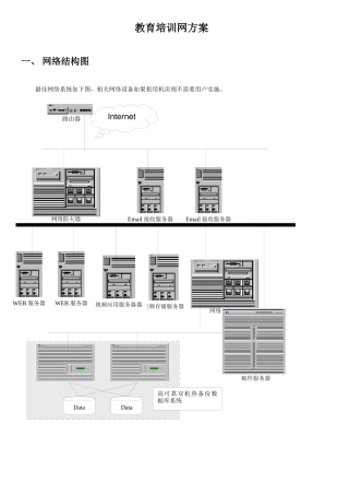 教育培训网方案