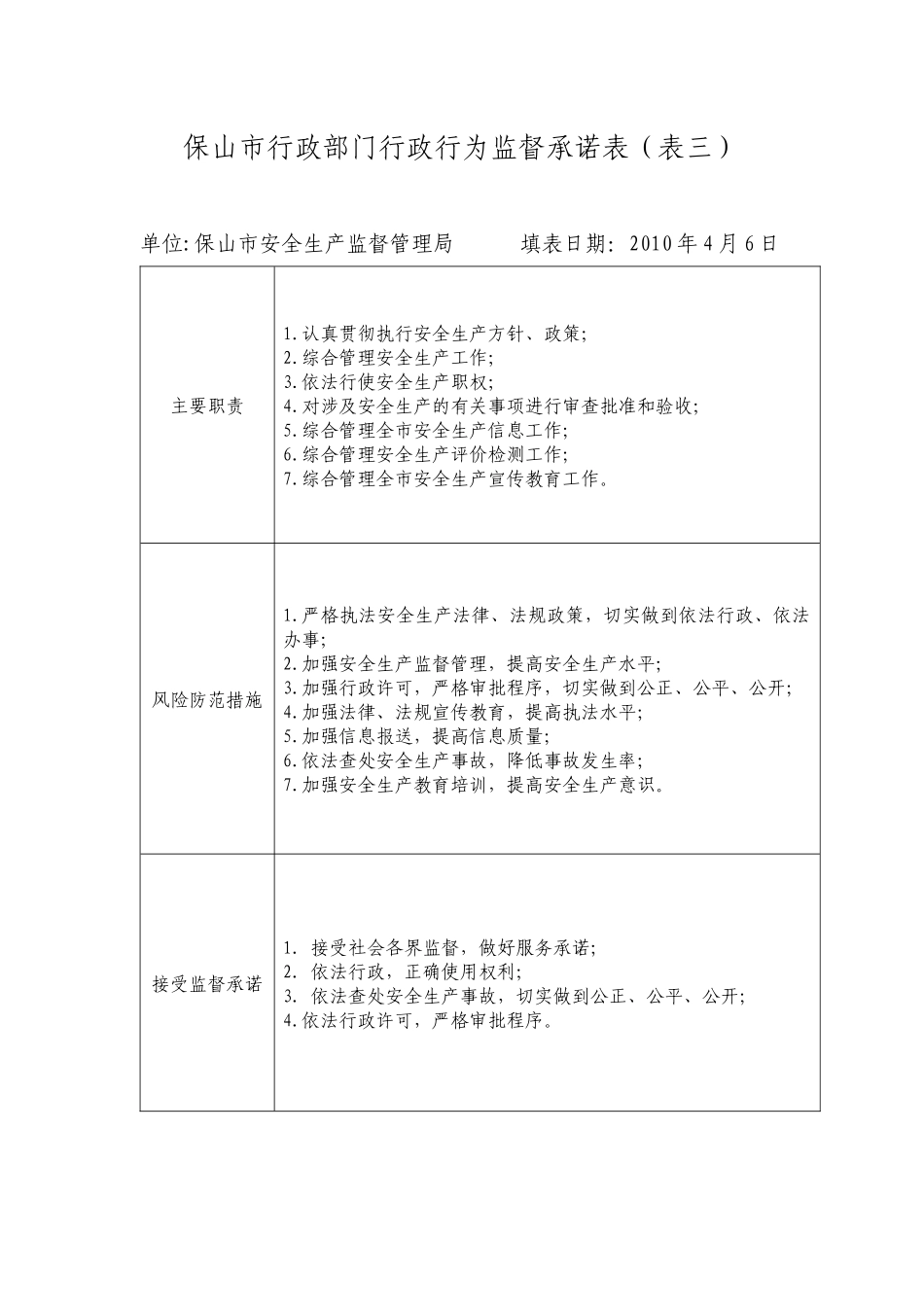保山市行政部门关键岗位和重点环节行政行为_第2页