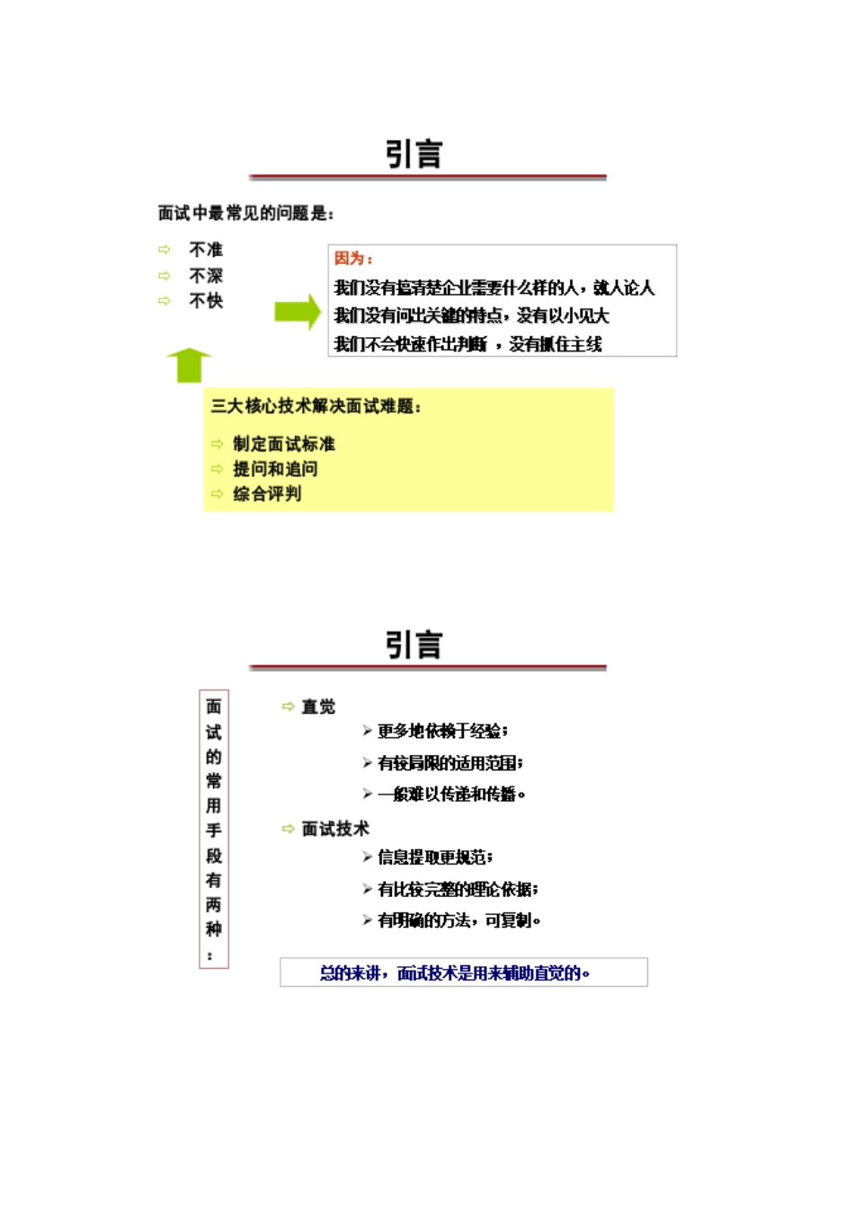 程度差异化面试法_第3页
