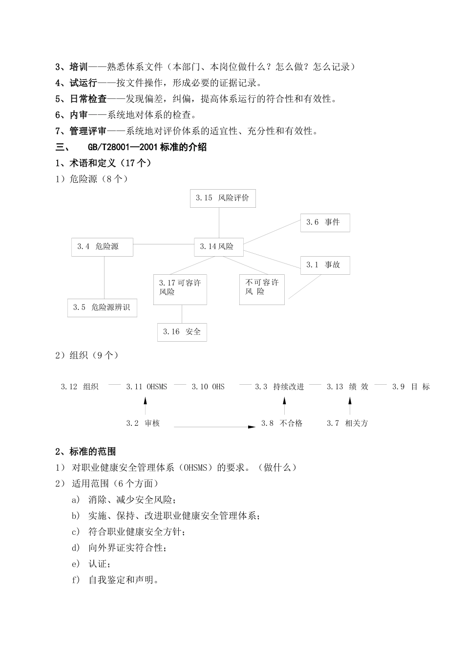 安全和环境标准宣贯培训_第2页