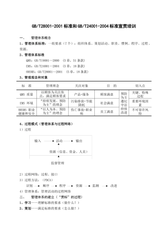 安全和环境标准宣贯培训