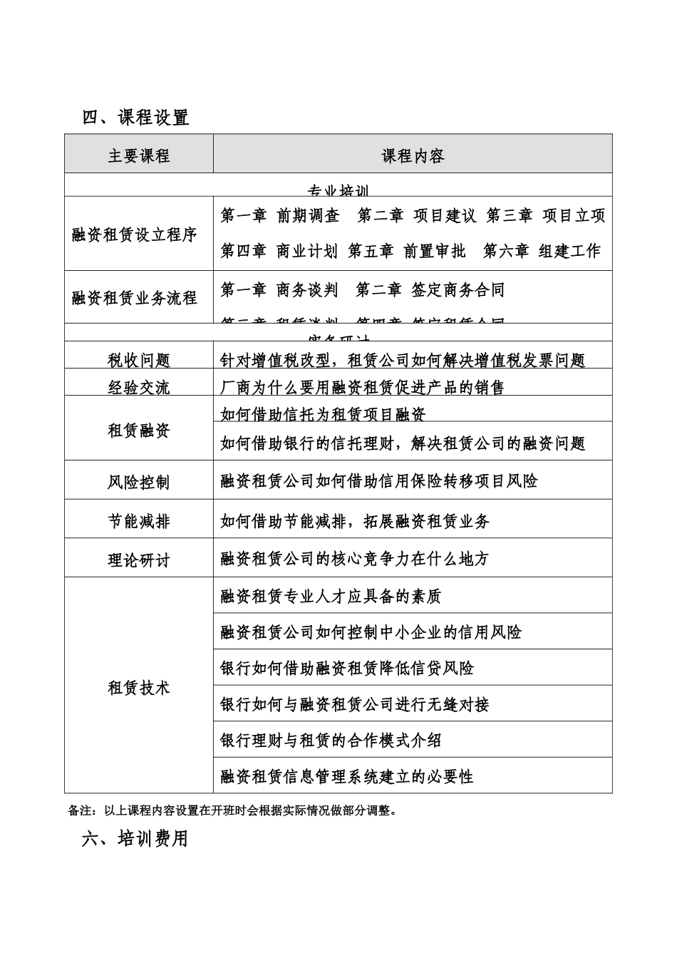 第三期融资租赁复合型人才研修班_第3页