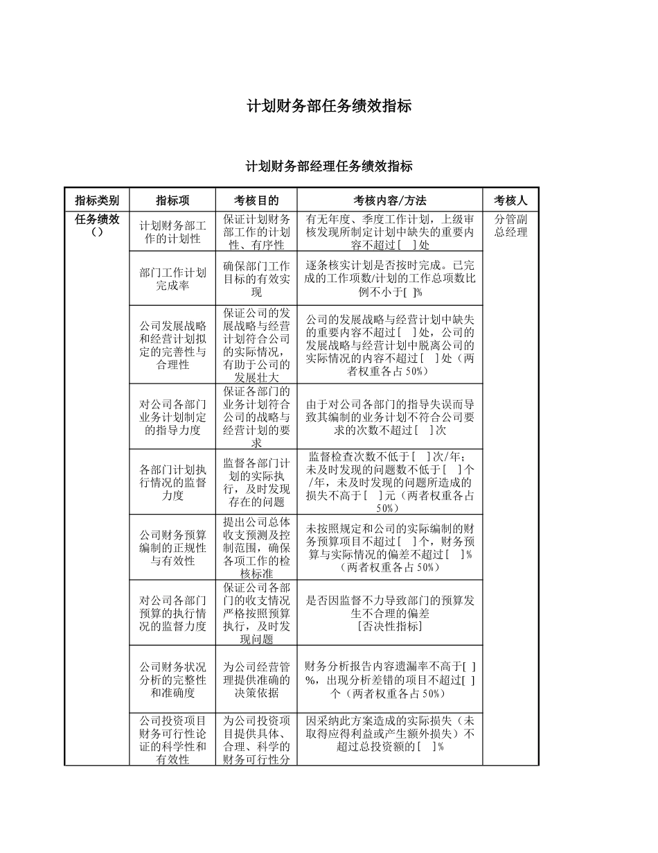 财务部任务绩效指标_第1页