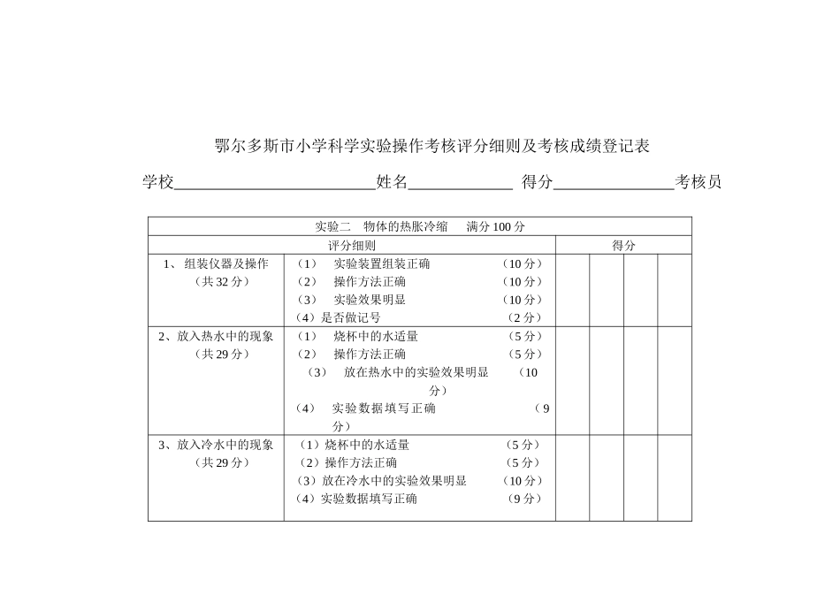 鄂尔多斯市小学科学实验操作考核评分细则及考核成绩登记表XXXX_第2页