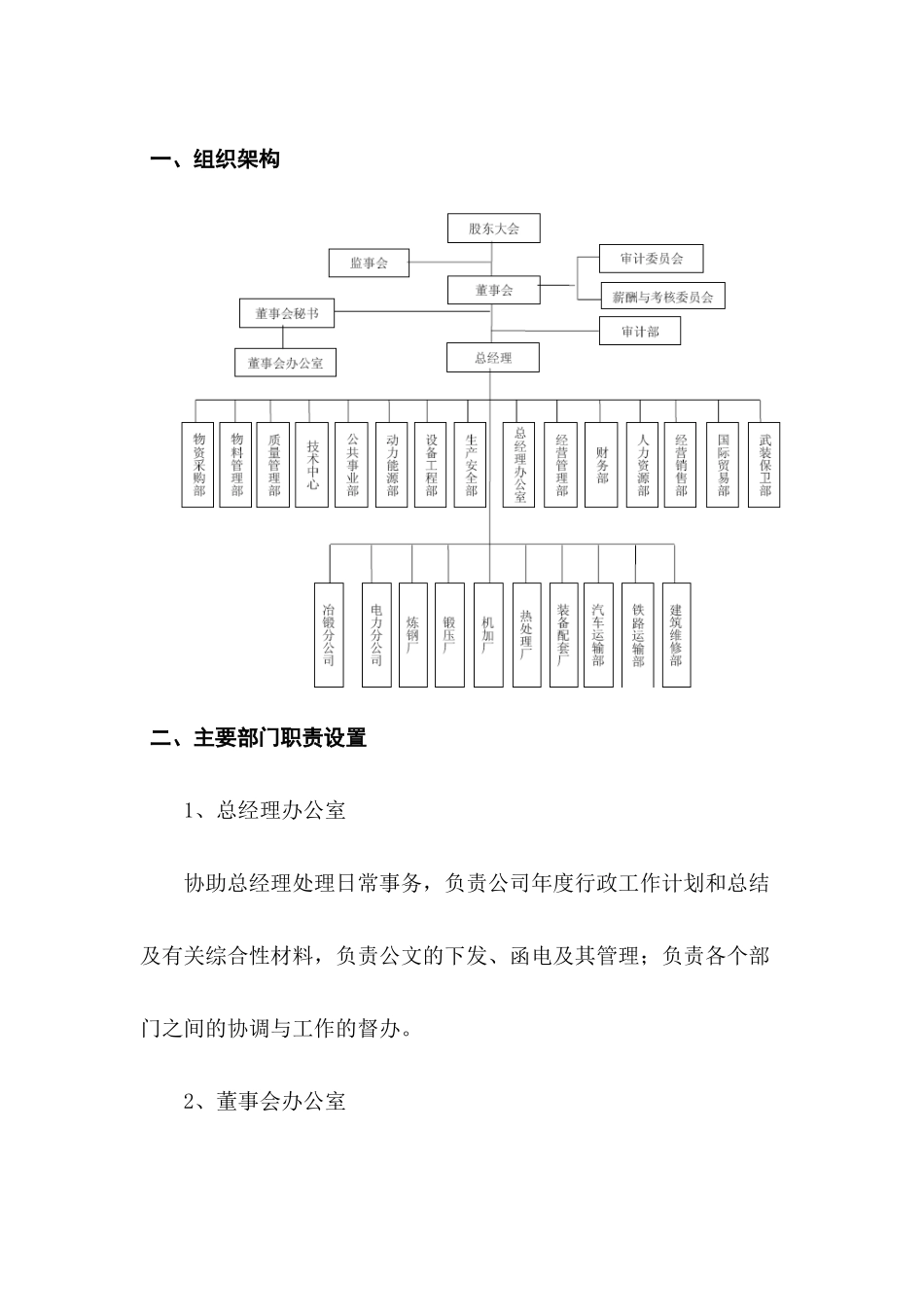 某大型锻件企业组织架构及部门职责_第1页