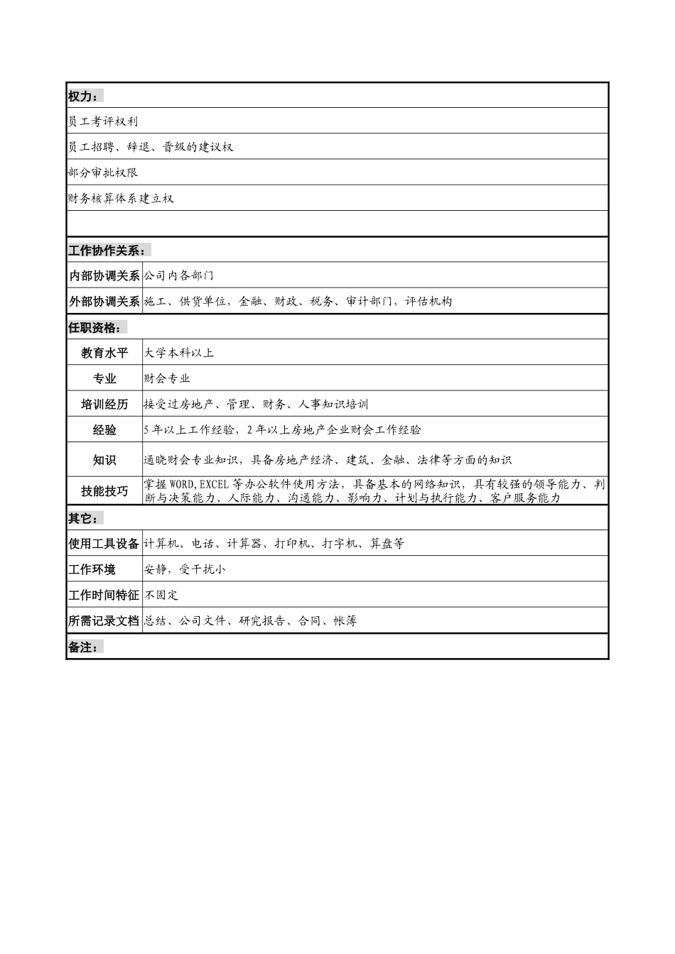 财务部长职务说明书_第2页