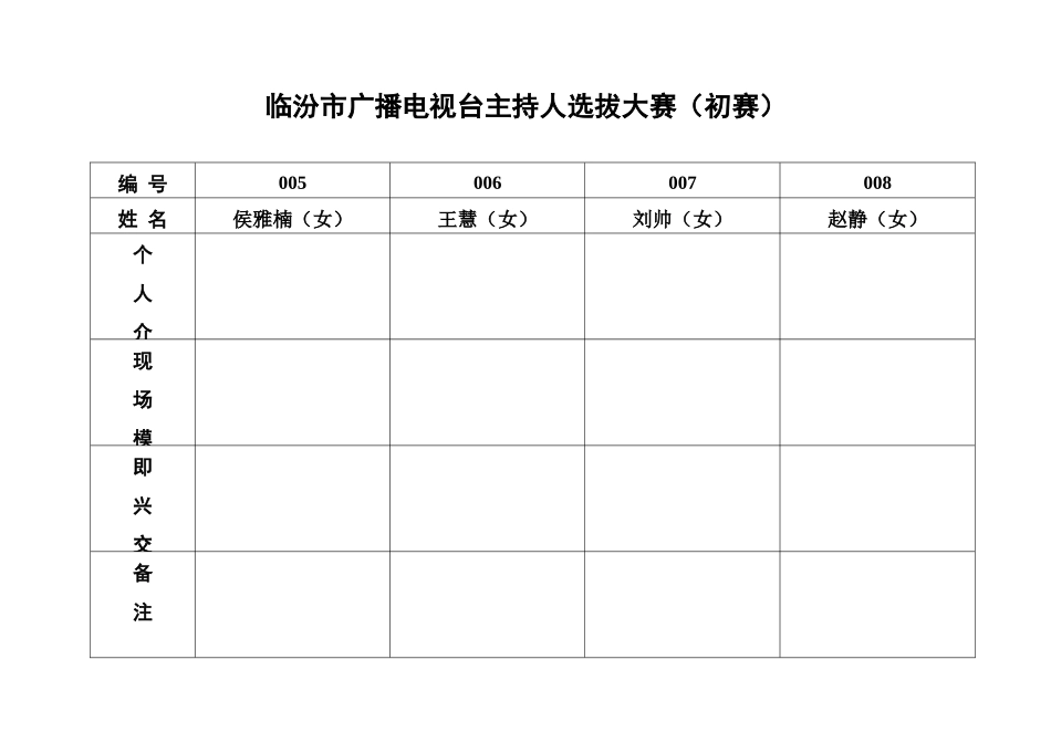 临汾市广播电视台主持人选拔大赛_第2页