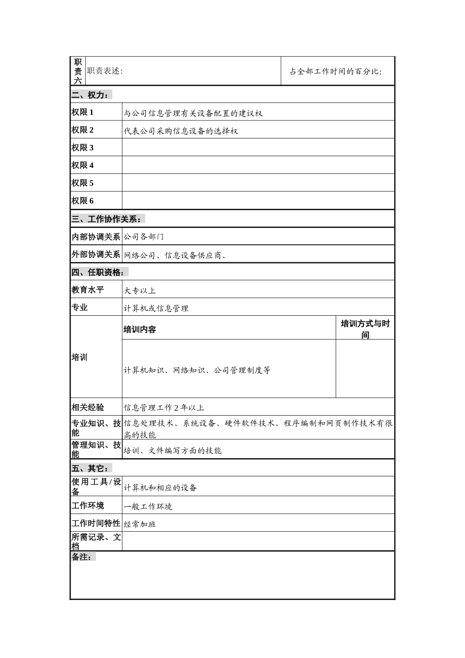 办公室-信息管理员岗位说明书_第2页