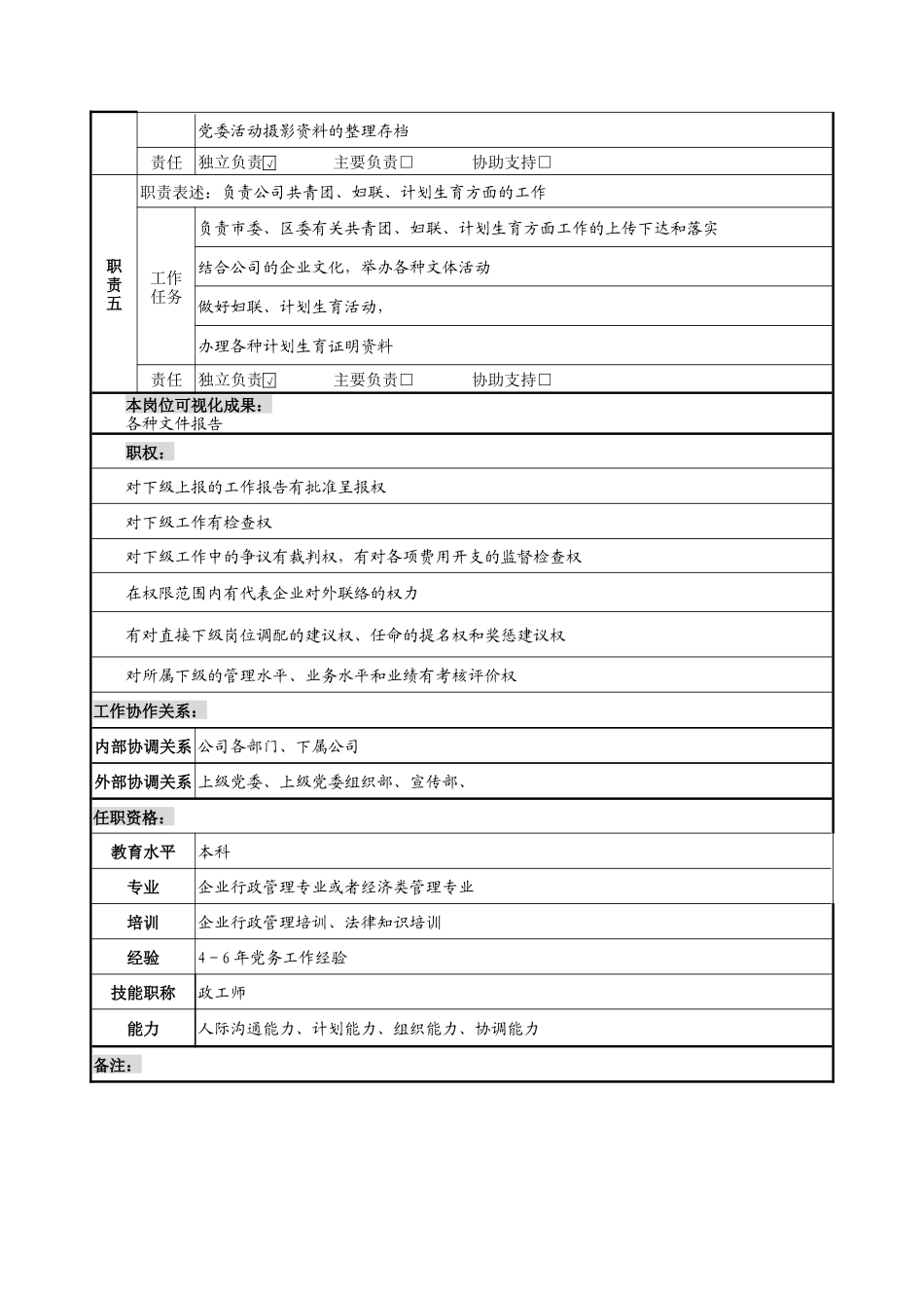 党群科科长岗位说明书_第2页